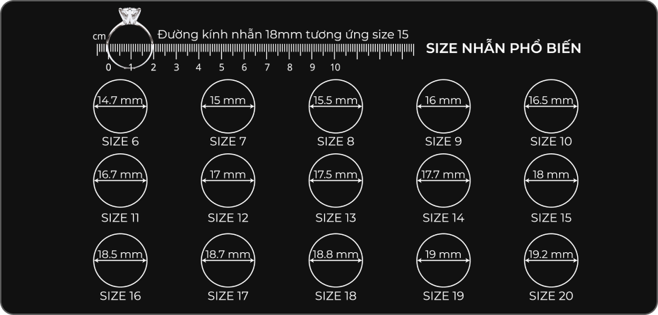 Bảng đo Size