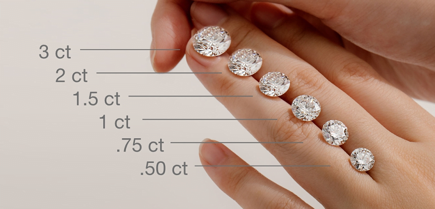 kích thước của kim cương giúp xác định ngoại hình và giá trị