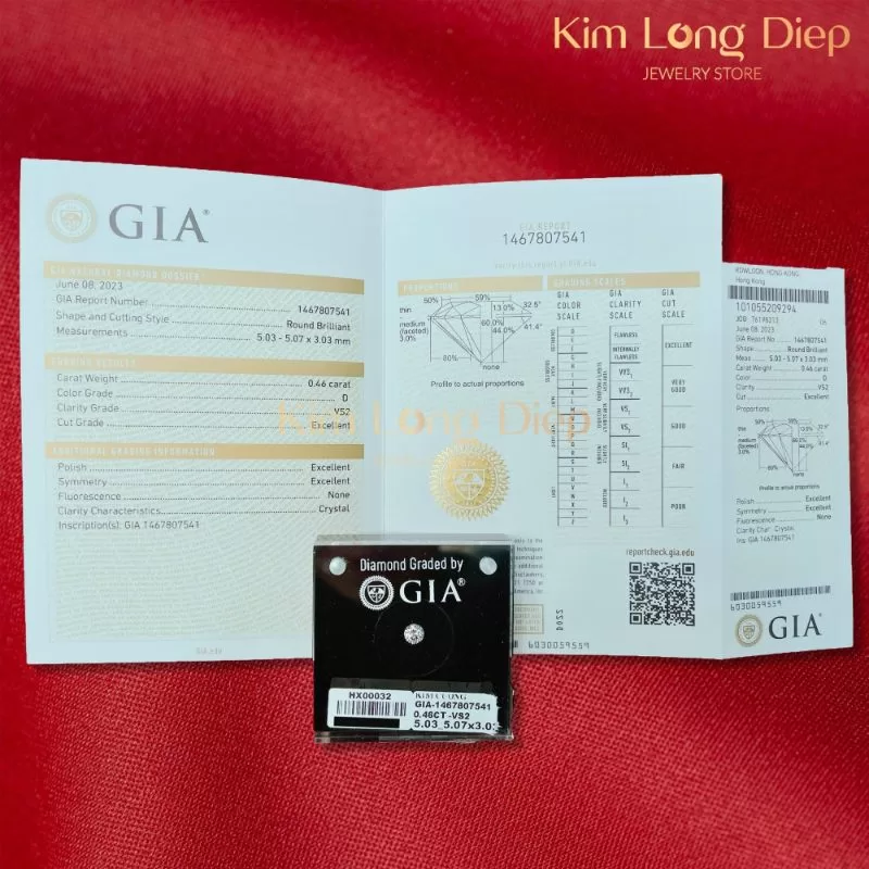 các yếu tố có thể đánh giá chất lượng kim cương